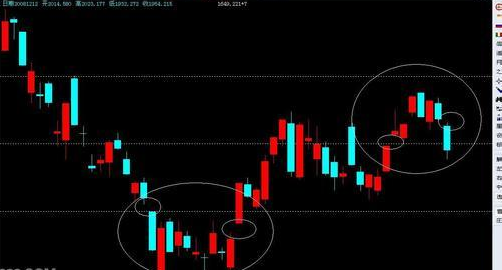 河南汽车维修平台APP