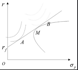 皇家应用中心app2025最新版艾瑟兰大陆地图场景
