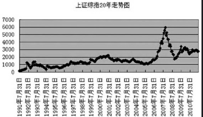 kaiyun.cn网页版V5.2专业版