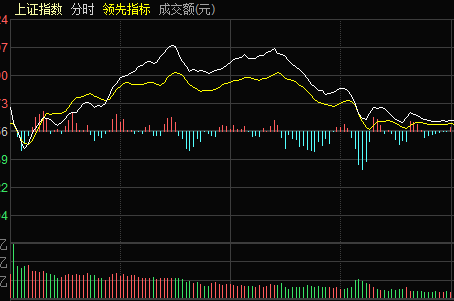 上海威廉官网安卓版二维码