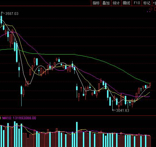 抵抗天灾v4.3_魔兽防守地图