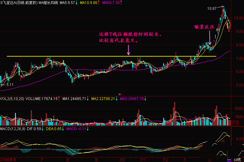 Yaboapp2025最新版游戏主城场景