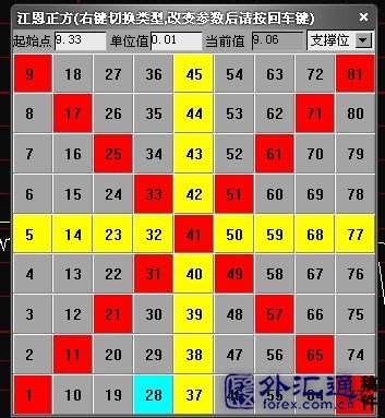 Bsports必一体育app