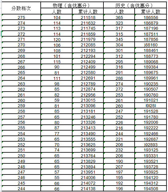 天天乐福彩app安卓版二维码