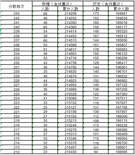 3377体育appV8.9专业版