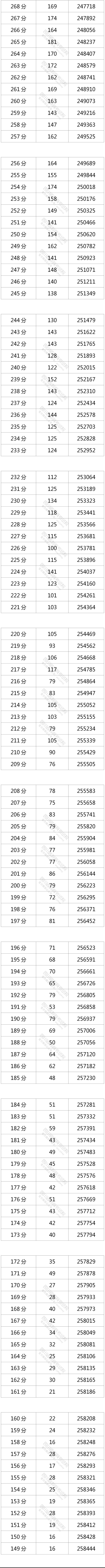 鼎胜国际appV5.3专业版
