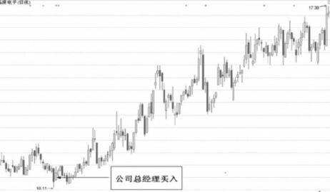 kaiyun体育app官网首页安卓版二维码