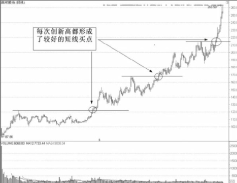 多罗猫版马里奥中文版