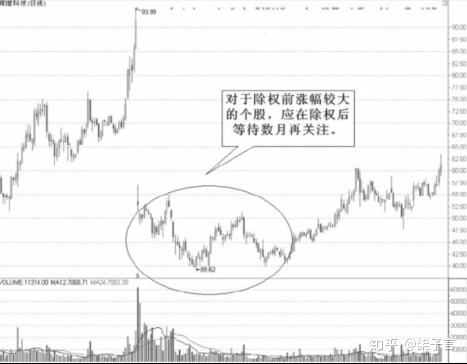 常用中英文ttf字体合集