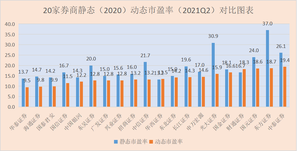 dicom文件浏览器