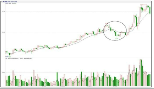 亿博体育app安卓版二维码