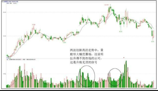 yth游艇会app