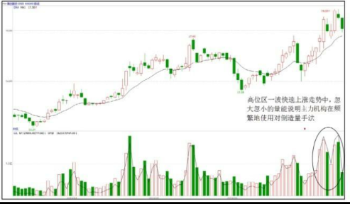 kaiyun体育app官网登录方式