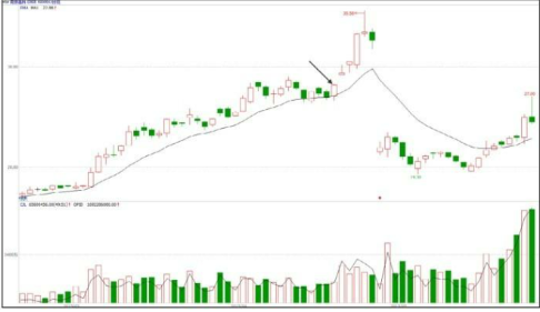 爱体育安卓版二维码