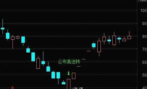 JT环球appV5.8专业版