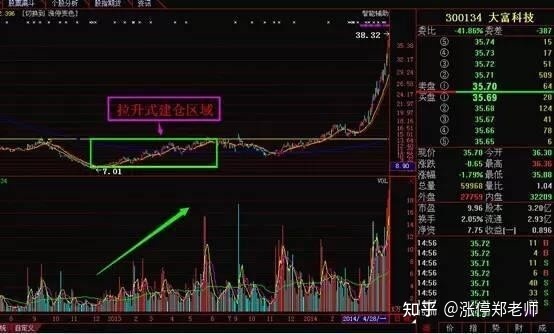 开云官方网页版登录入口V7.2专业版