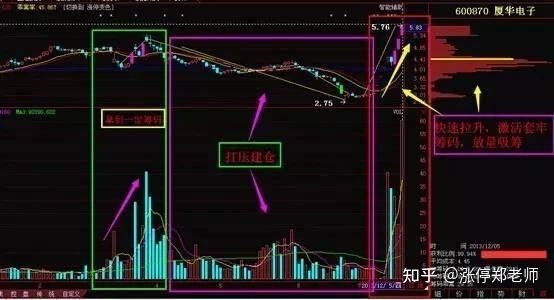 ap竞彩appV9.5专业版