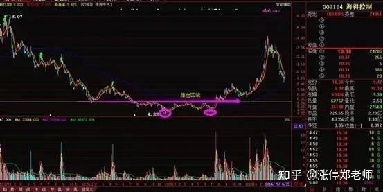 云开体育app官方下载2025最新版角色技能特效展示