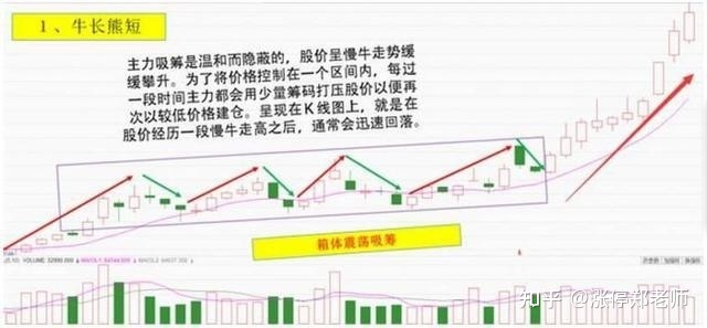 威斯尼斯app2025版英魂养成与羁绊界面