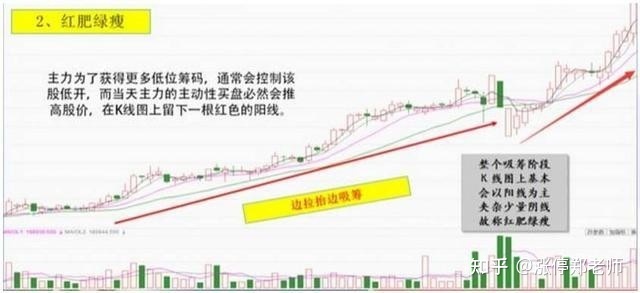 贵州药材APP