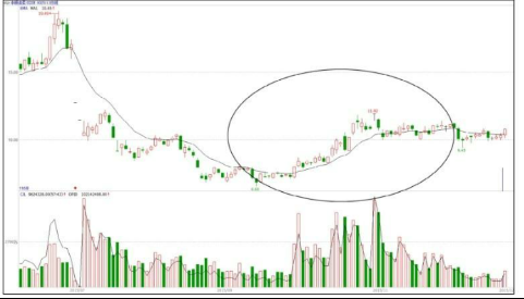 678彩票app安卓版二维码
