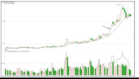 kaiyun.cn官网V5.6专业版