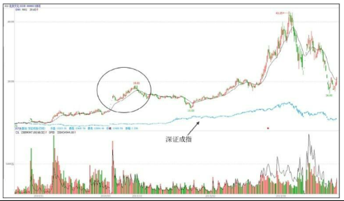 kaiyun体育官网登录安卓版二维码
