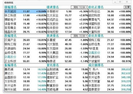 kaiyun官网入口推荐2025最新版角色皮肤展示