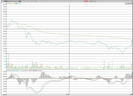 澳洲幸运五appV7.5专业版