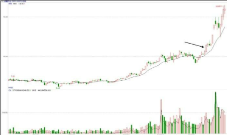 博亚官网网站V3.1专业版