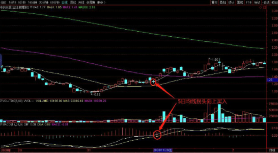灵魂筹码冰雪寒村2025版寒村雪景场景