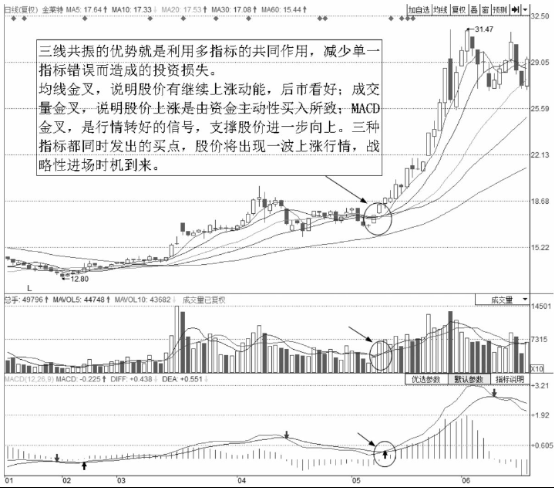 龙珠GT改无限金币
