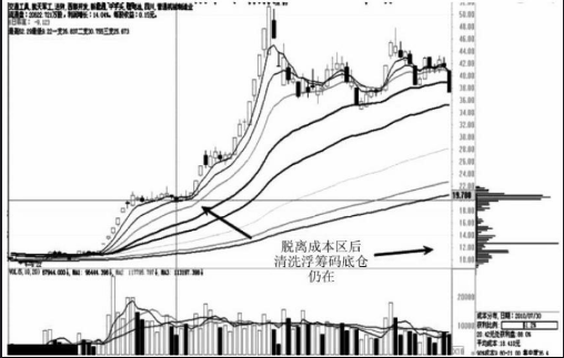 免费qq彩色字体