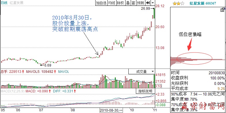 新奥彩名人堂论坛2025最新版中州大陆场景