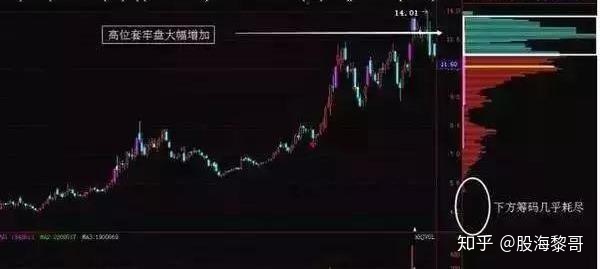 澳门十大娱乐app2025最新版自动化系统界面