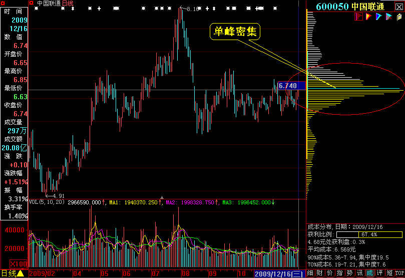 杰奇cms修改(杰奇网站管理系统)