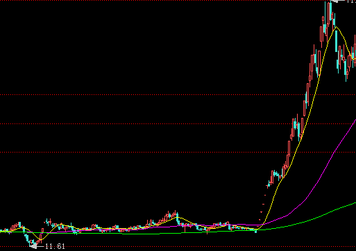 华人娱乐彩票老版