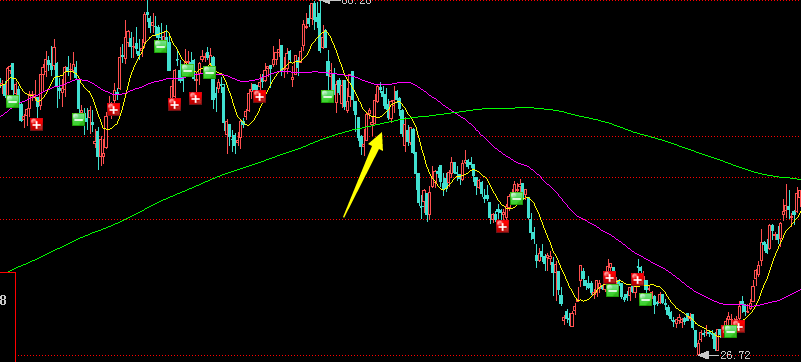 河南汽车维修平台APP