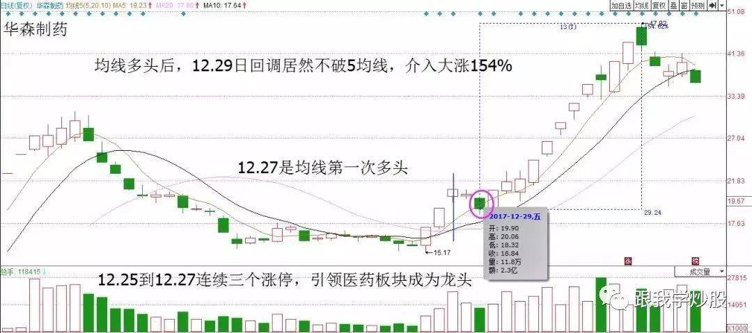 华康少女字体加粗版