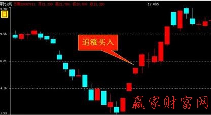 环球投注网app