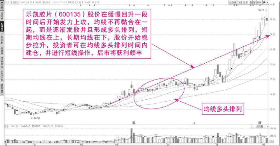 亚博/YaboappV9.3专业版