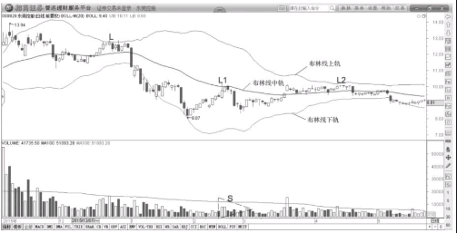 500购彩appV5.2专业版
