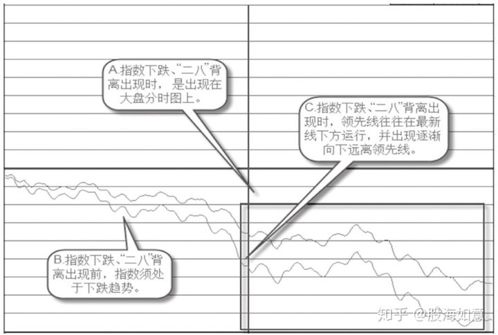 乐虎电子游戏官网V3.7专业版