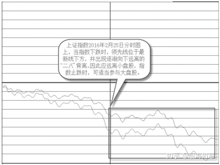 bbty必博体育登录V2.9专业版