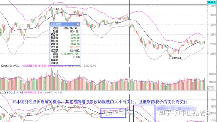 河南汽车维修平台APP