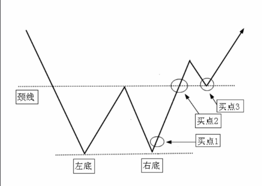 CG钱包app安卓版二维码
