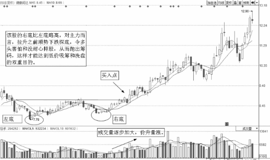 eman安卓版