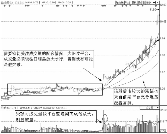 倍投appV9.4专业版