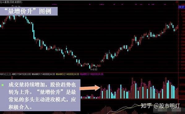 小熊洗车APP