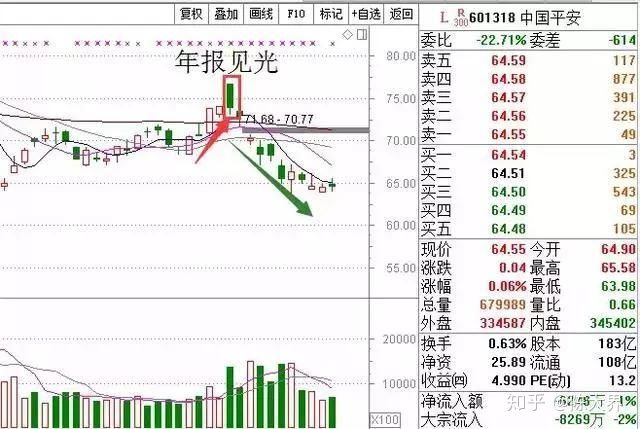 贵州药材APP